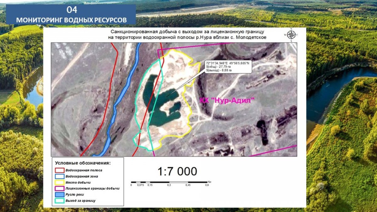 Государственный мониторинг водных. Водные объекты мониторинг в Бурятии.