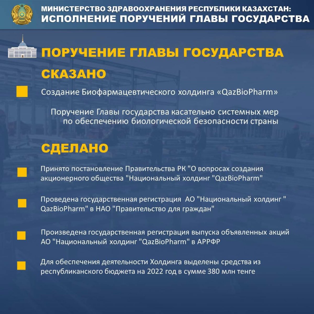 Национальный холдинг. Страна безопасности. Qazbiopharm. Национального холдинга "qazbiopharm" в г.Астане, Республика Казахстан.