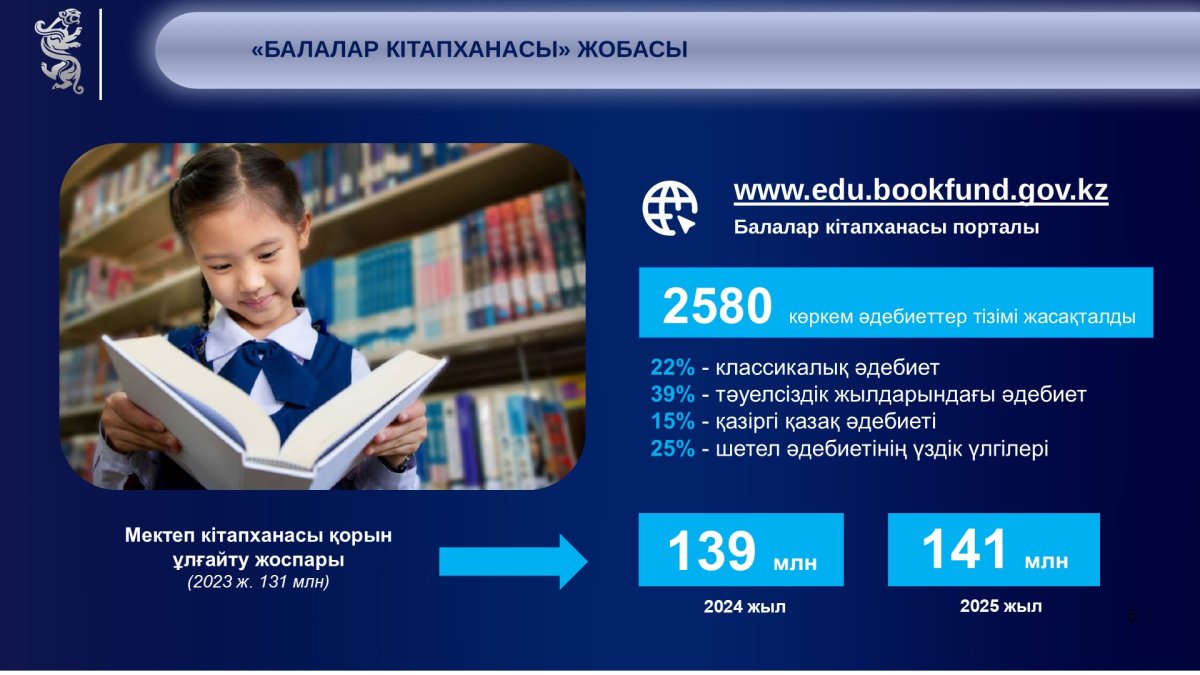 Ханым атқа мініп келе жатыр