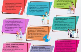 Вакцинация укрепит защитные свойства организма