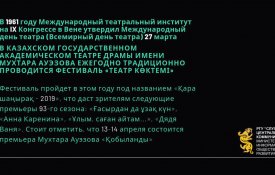 Всемирный день театра