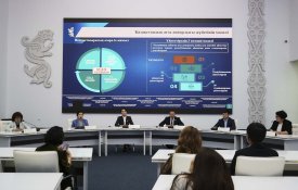 Развитие посмертного донорства в Республике Казахстан