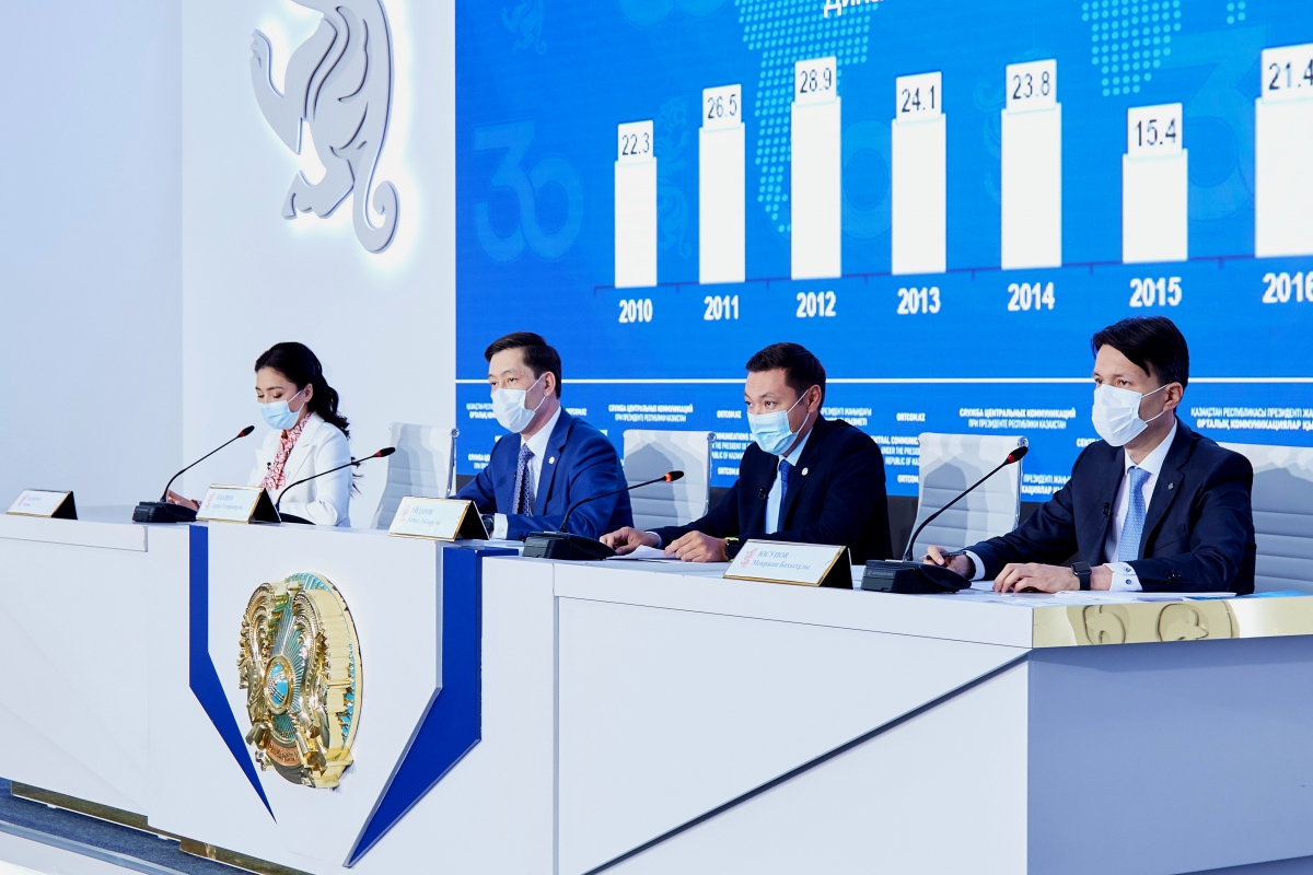 Комбинация операционных и системных мер направлена на увеличение притока прямых иностранных инвестиций, улучшение инвестиционного климата, развитие регионов - МИД