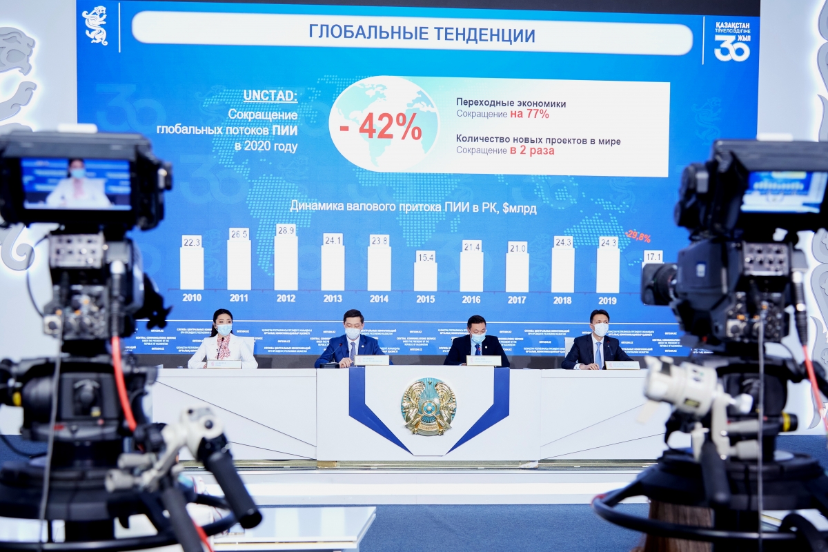 Сервисная поддержка инвесторам оказывается круглосуточно