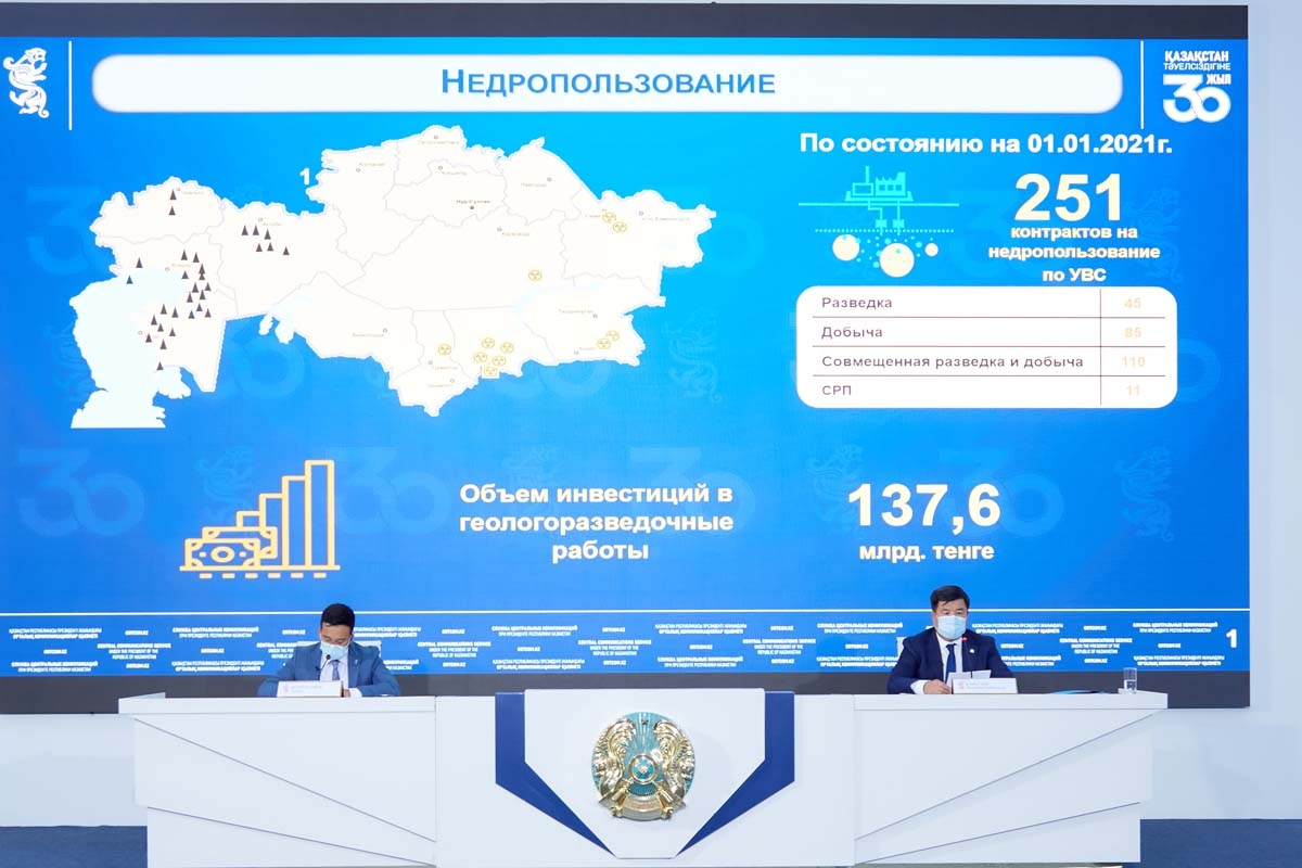 Инициативы для развития местного содержания. Какие меры предприняты ...