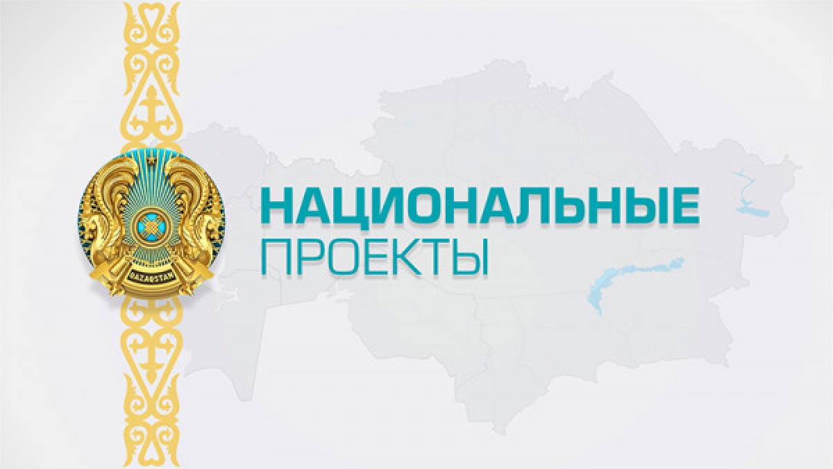 Развитие национального проекта развитие апк