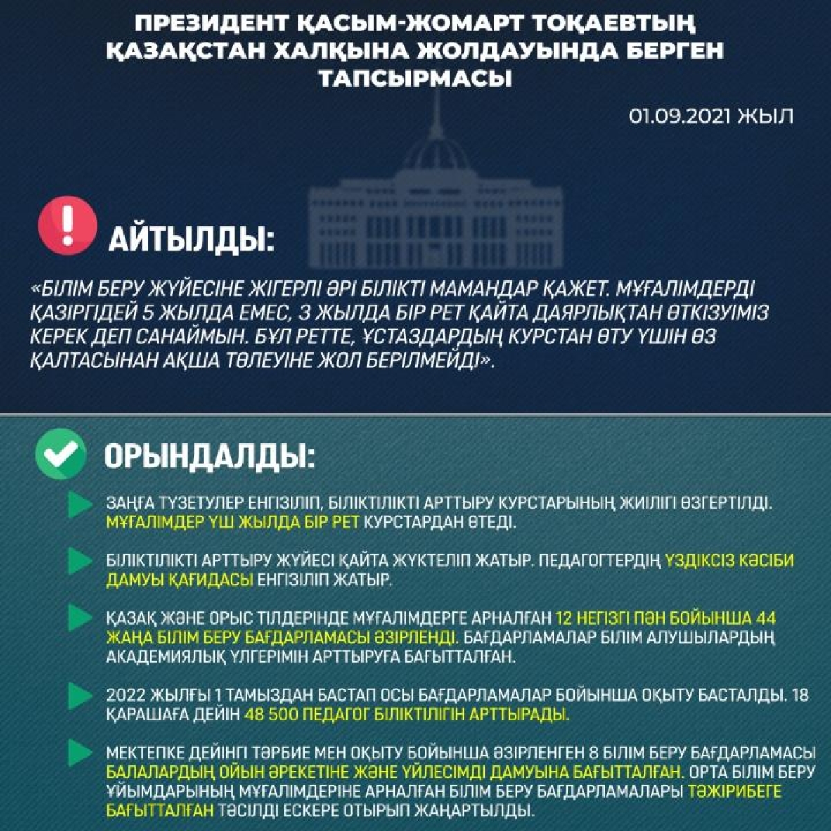 Сказано-Сделано: Об изменении периодичности сроков курсов переобучения ...