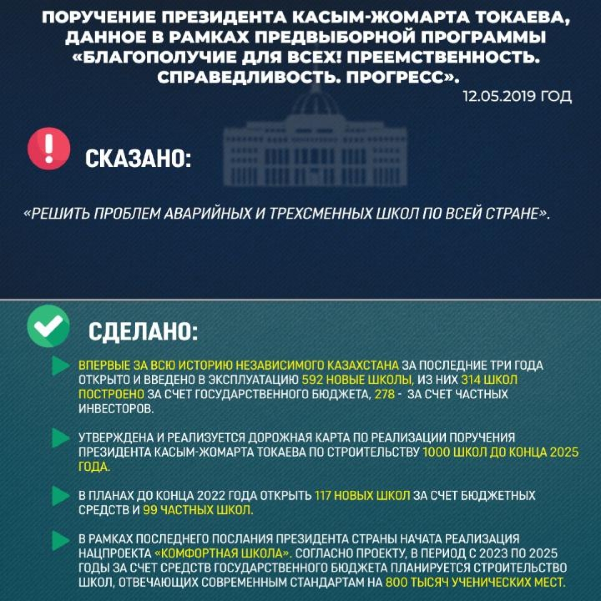 Руководство по анализу опасности аварийных взрывов и определению параметров их механического действия