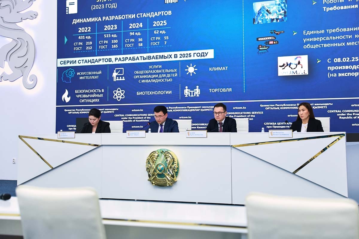 Более 68% принятых стандартов находят практическое применение в Казахстане