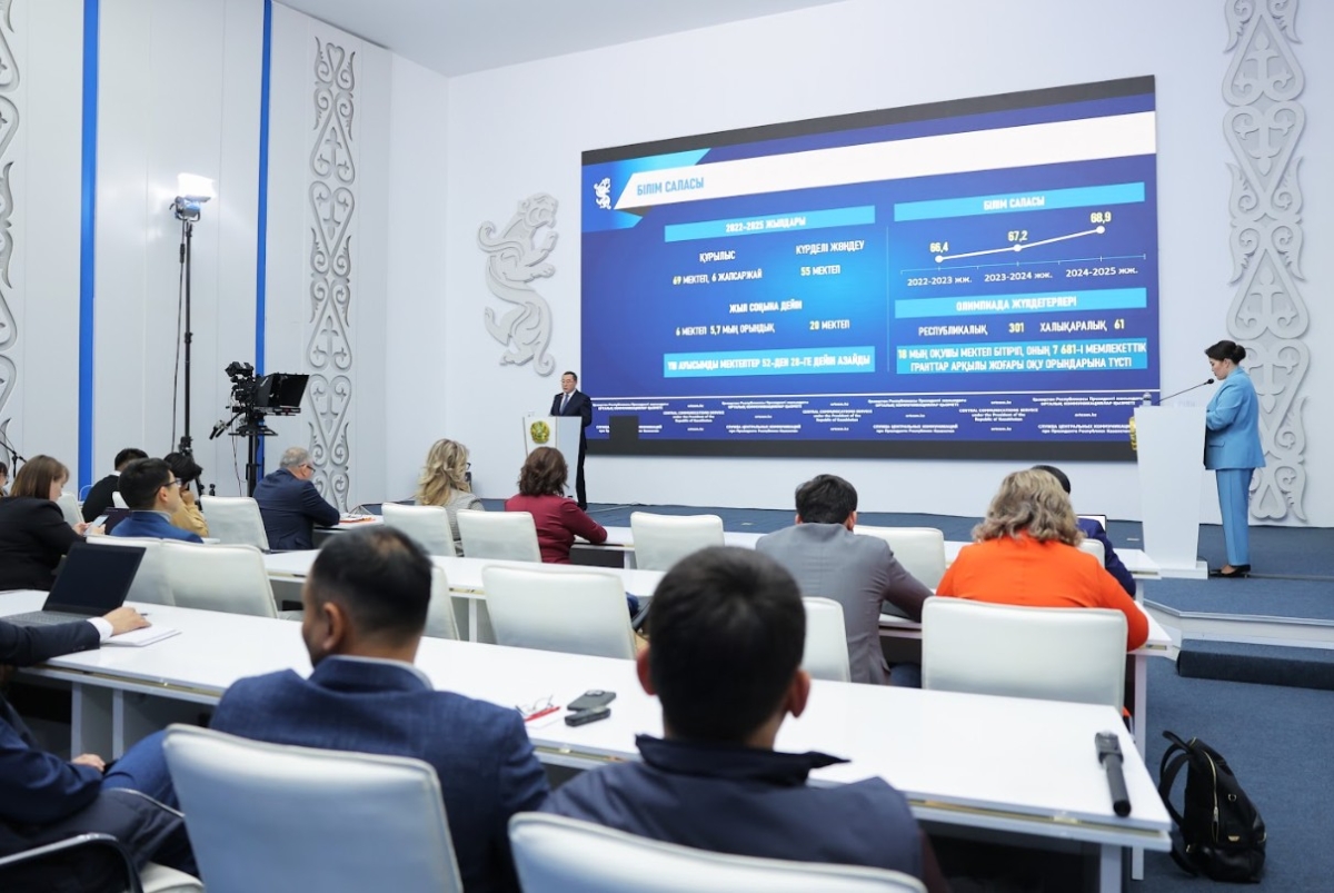 1 700 семей из социально уязвимых категорий будут обеспечены жильем в Алматинской области