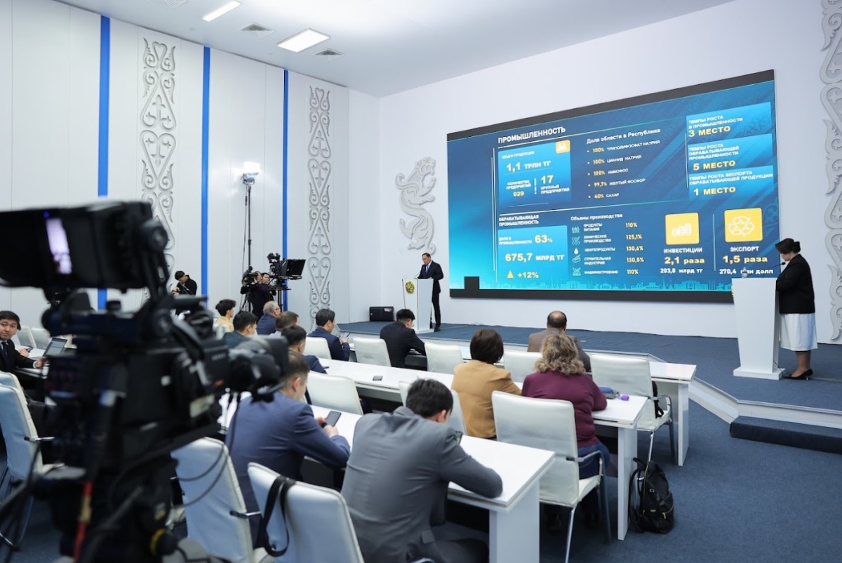 Жамбылская область вошла в тройку лидеров по росту инвестиций