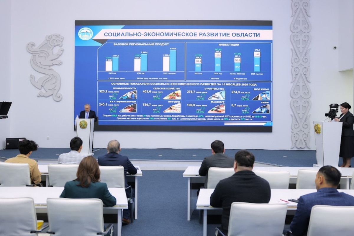 В области Жетісу отсутствуют аварийные и трехсменные школы – аким